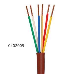 China Speaker Cables  Wholesalers