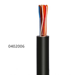 China Speaker Cables  Wholesalers