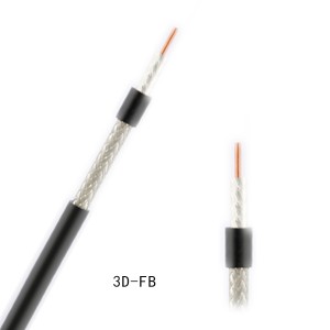 cctv coaxial cable with power