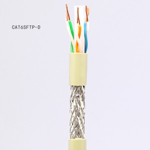 China Lan Cable Manufacturers