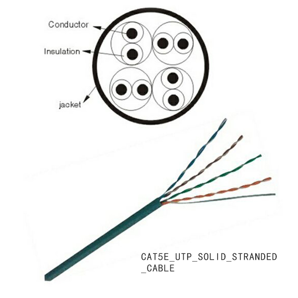 Сетевой кабель cat5e_utp_solid_stranded_cable