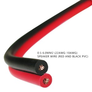 China Speaker Cables  Manufacturers